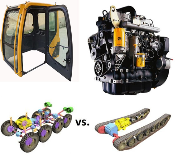 what are the parts of an excavator?